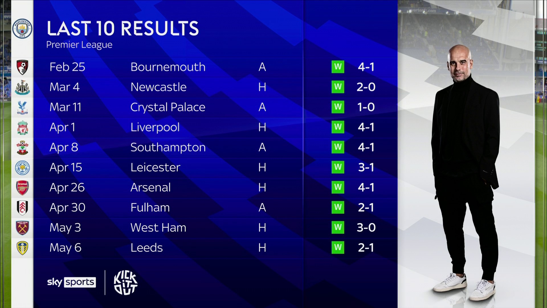 利落的胜利 利落的胜利